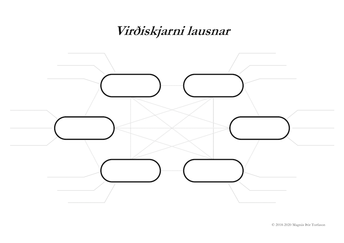 Value Proposition Worksheet (Icelandic version)
